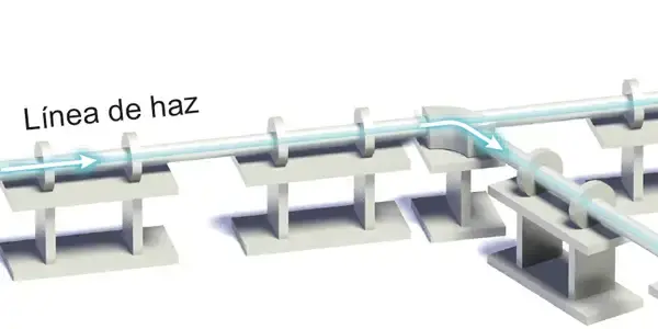 Línea de haz. Protonterapia
