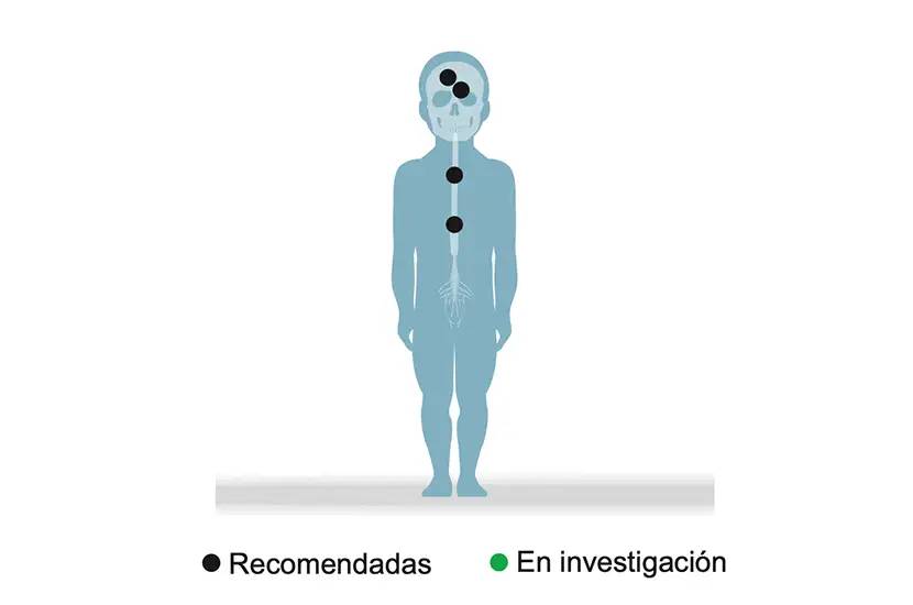 img-indicaciones-protones-nino