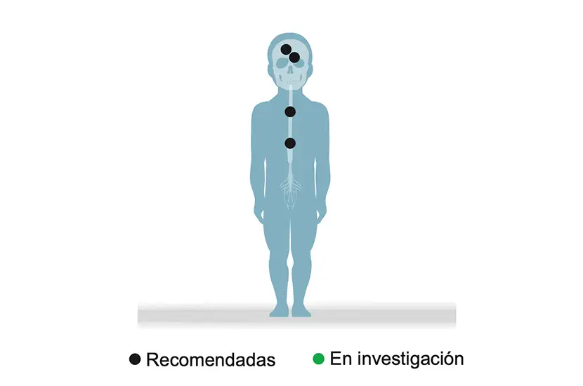 img-indicaciones-protones-nino